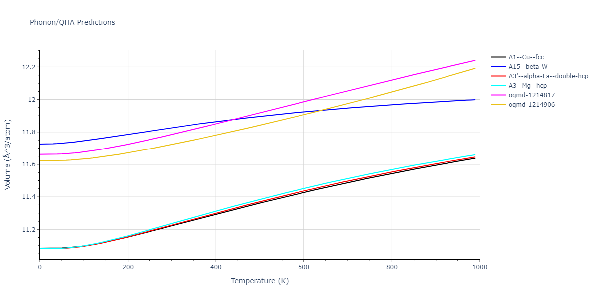 2013--Bonny-G--Fe-Ni-Cr--LAMMPS--ipr1/phonon.Ni.V.png