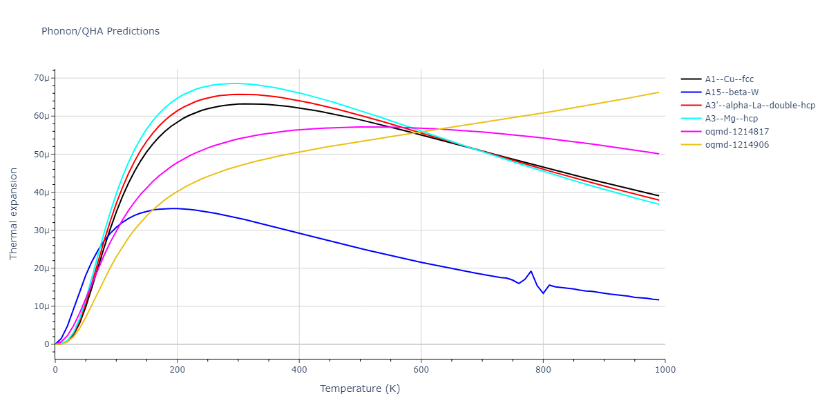 2013--Bonny-G--Fe-Ni-Cr--LAMMPS--ipr1/phonon.Ni.alpha.png