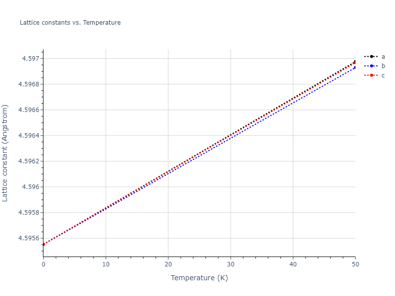 EAM_Dynamo_BonnyCastinTerentyev_2013_FeNiCr__MO_763197941039_000/mdsolid.Cr.A15--beta-W.c4283fbd.a
