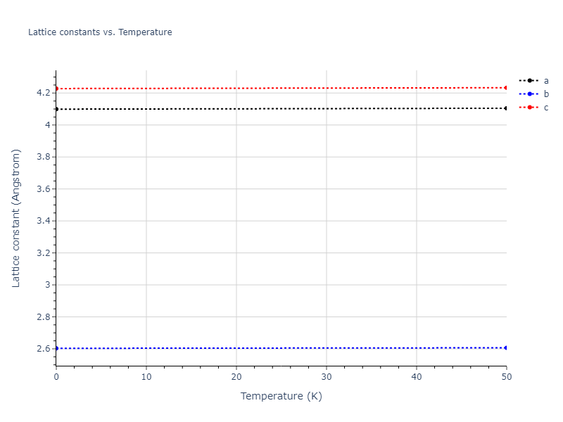 EAM_Dynamo_BonnyCastinTerentyev_2013_FeNiCr__MO_763197941039_000/mdsolid.CrFe.oqmd-1219850.1ddc9ab8.a