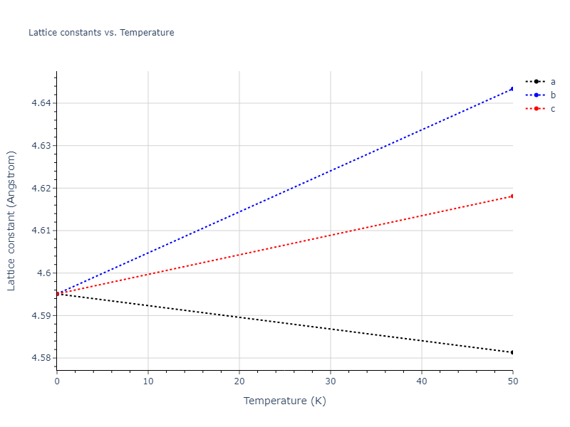 EAM_Dynamo_BonnyCastinTerentyev_2013_FeNiCr__MO_763197941039_000/mdsolid.CrFe3.A15--Cr3Si.c1785fe7.a