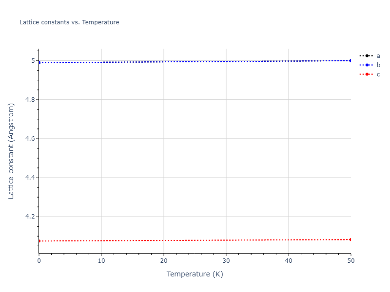 EAM_Dynamo_BonnyCastinTerentyev_2013_FeNiCr__MO_763197941039_000/mdsolid.CrFe3.oqmd-321526.c01c43cd.a