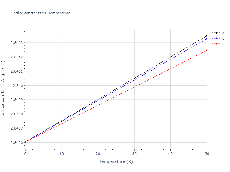 EAM_Dynamo_BonnyCastinTerentyev_2013_FeNiCr__MO_763197941039_000/mdsolid.FeNi.B2--CsCl.88c8d71b.a
