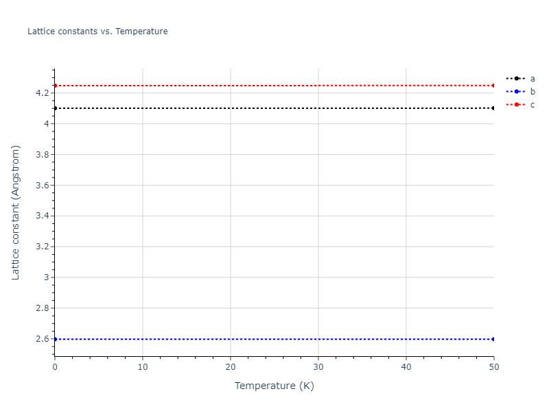 EAM_Dynamo_BonnyCastinTerentyev_2013_FeNiCr__MO_763197941039_000/mdsolid.FeNi.oqmd-1220313.7546e826.a
