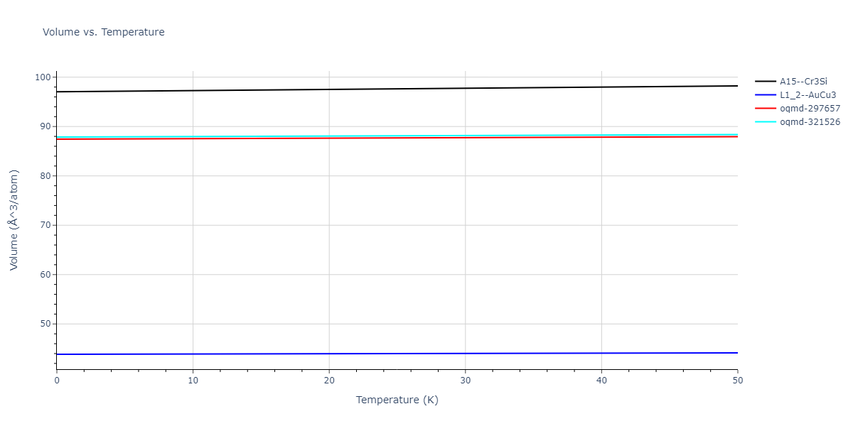 EAM_Dynamo_BonnyCastinTerentyev_2013_FeNiCr__MO_763197941039_000/mdthermo.CrFe3.V