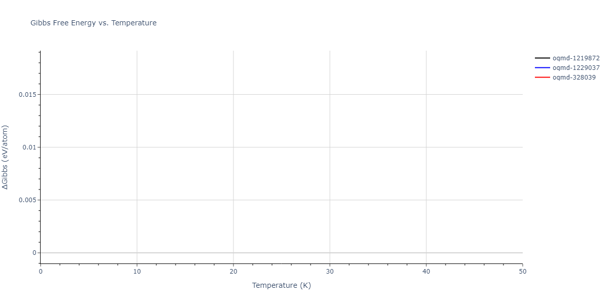 EAM_Dynamo_BonnyCastinTerentyev_2013_FeNiCr__MO_763197941039_000/mdthermo.CrNi.G