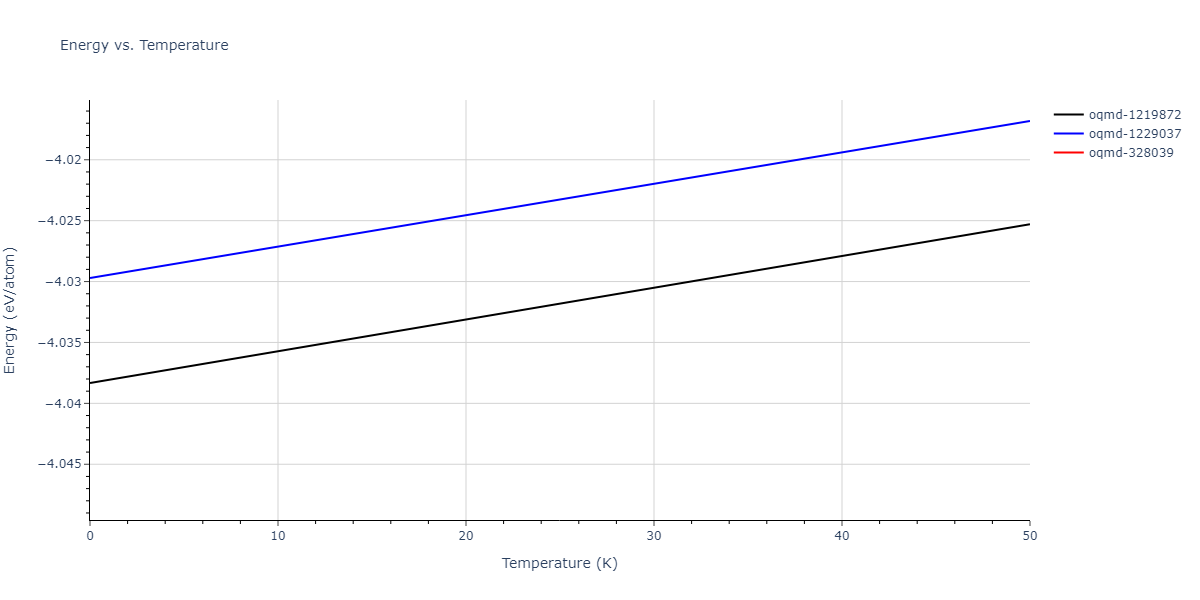 EAM_Dynamo_BonnyCastinTerentyev_2013_FeNiCr__MO_763197941039_000/mdthermo.CrNi.U
