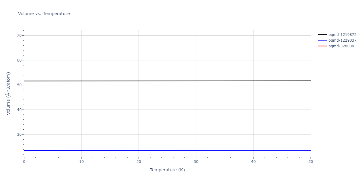 EAM_Dynamo_BonnyCastinTerentyev_2013_FeNiCr__MO_763197941039_000/mdthermo.CrNi.V
