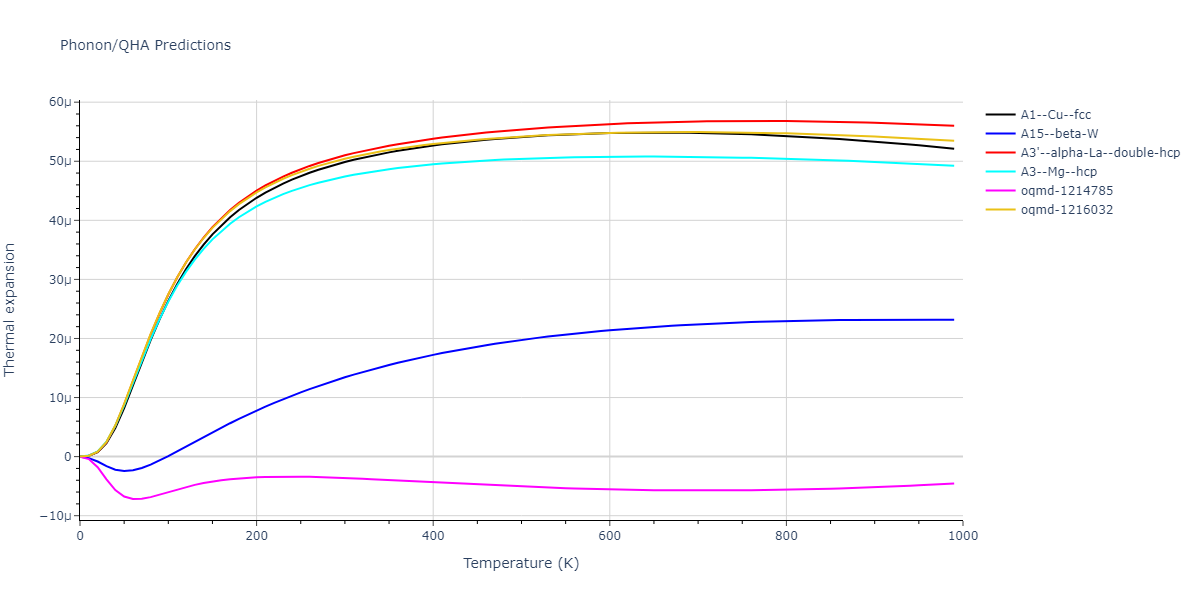 EAM_Dynamo_BonnyCastinTerentyev_2013_FeNiCr__MO_763197941039_000/phonon.Cr.alpha.png