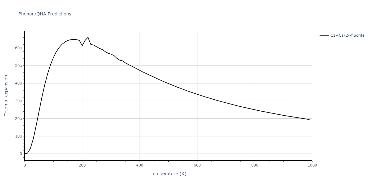 EAM_Dynamo_BonnyCastinTerentyev_2013_FeNiCr__MO_763197941039_000/phonon.Cr2Ni.alpha.png