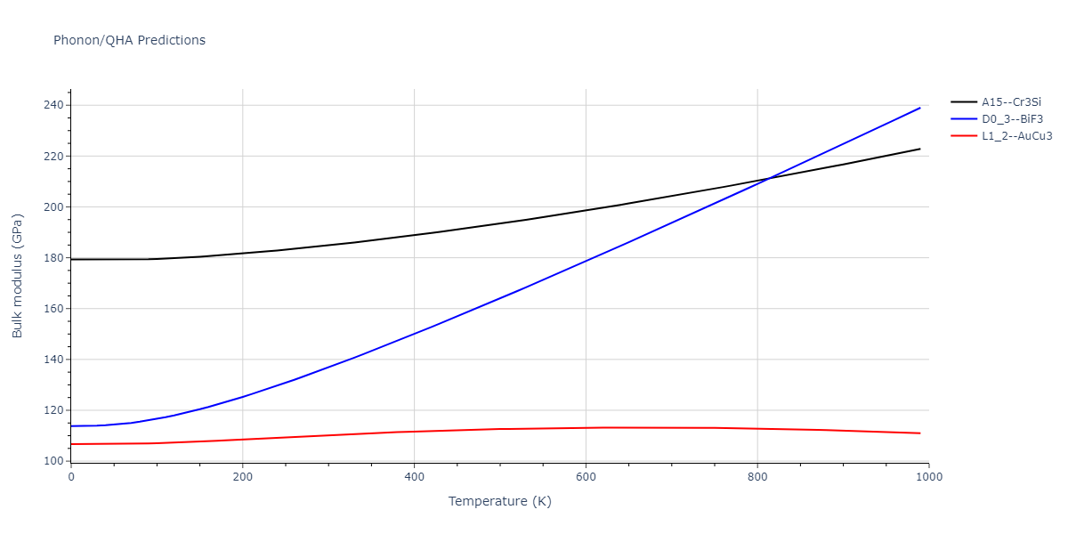 EAM_Dynamo_BonnyCastinTerentyev_2013_FeNiCr__MO_763197941039_000/phonon.Cr3Ni.B.png