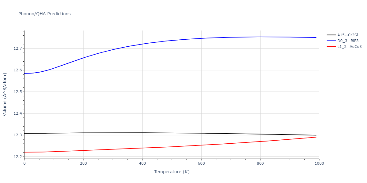 EAM_Dynamo_BonnyCastinTerentyev_2013_FeNiCr__MO_763197941039_000/phonon.Cr3Ni.V.png