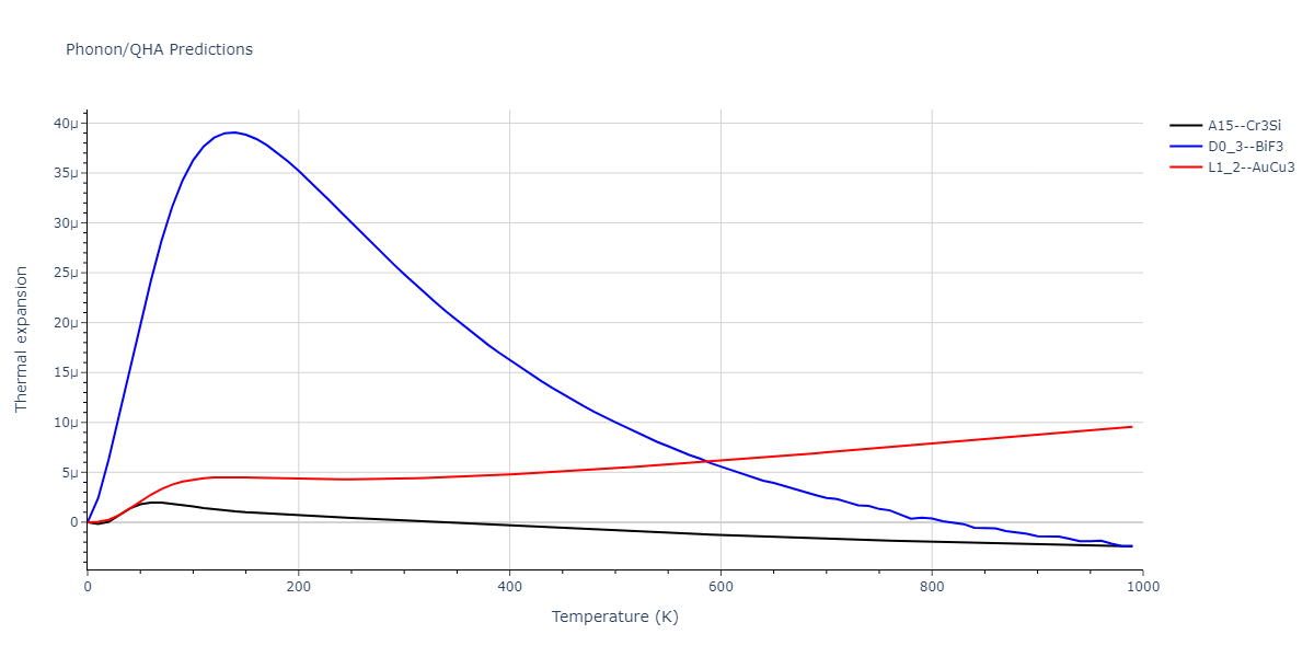 EAM_Dynamo_BonnyCastinTerentyev_2013_FeNiCr__MO_763197941039_000/phonon.Cr3Ni.alpha.png