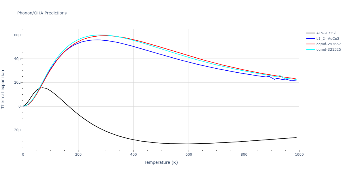 EAM_Dynamo_BonnyCastinTerentyev_2013_FeNiCr__MO_763197941039_000/phonon.CrFe3.alpha.png