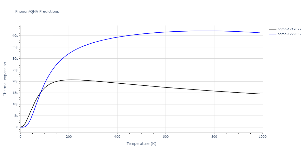 EAM_Dynamo_BonnyCastinTerentyev_2013_FeNiCr__MO_763197941039_000/phonon.CrNi.alpha.png