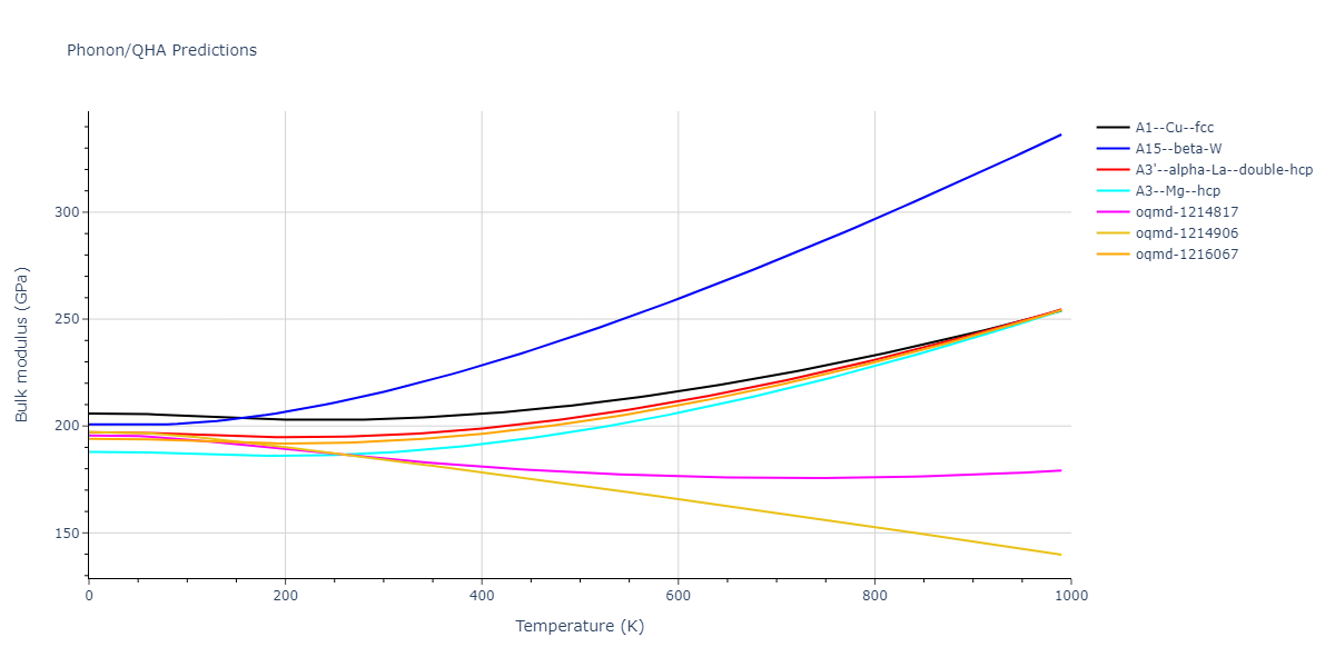 EAM_Dynamo_BonnyCastinTerentyev_2013_FeNiCr__MO_763197941039_000/phonon.Ni.B.png