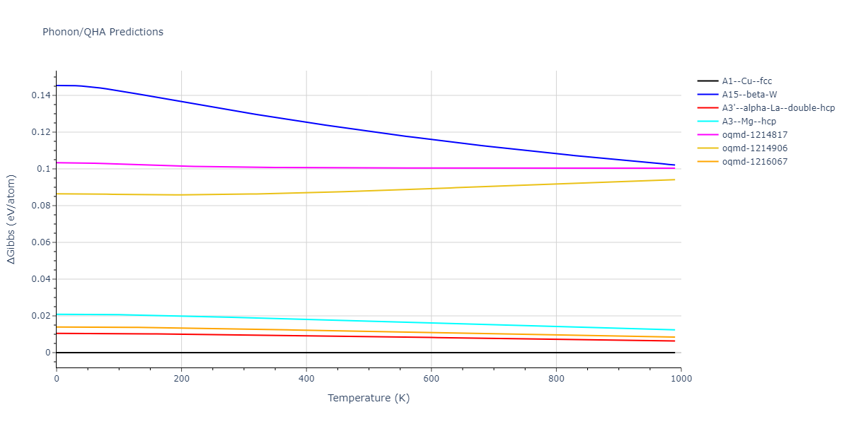 EAM_Dynamo_BonnyCastinTerentyev_2013_FeNiCr__MO_763197941039_000/phonon.Ni.G.png