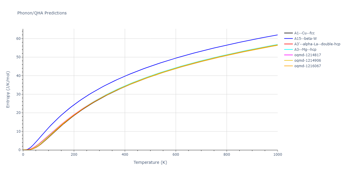 EAM_Dynamo_BonnyCastinTerentyev_2013_FeNiCr__MO_763197941039_000/phonon.Ni.S.png