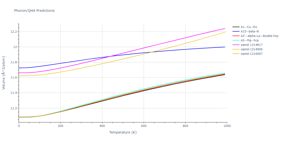 EAM_Dynamo_BonnyCastinTerentyev_2013_FeNiCr__MO_763197941039_000/phonon.Ni.V.png