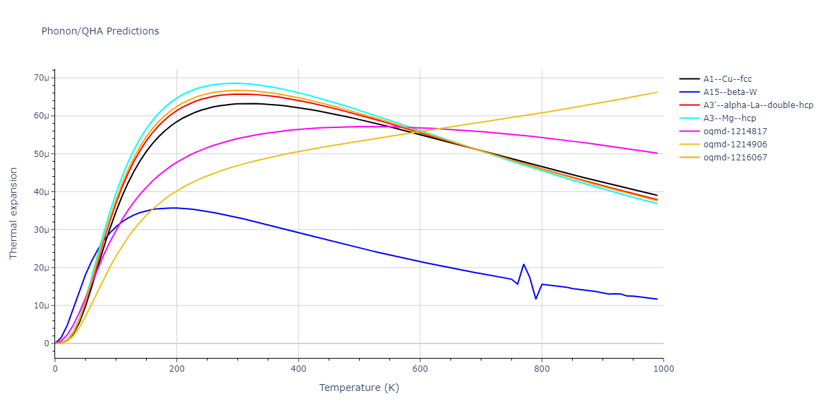 EAM_Dynamo_BonnyCastinTerentyev_2013_FeNiCr__MO_763197941039_000/phonon.Ni.alpha.png