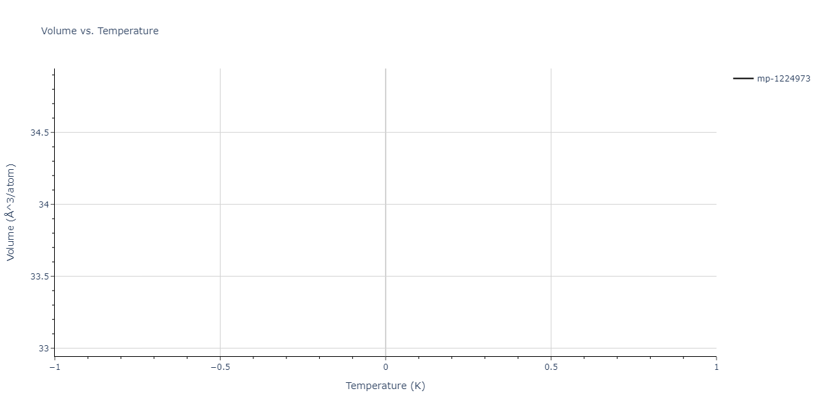 2013--Bonny-G--Fe-Cu-Ni-Mn--LAMMPS--ipr1/mdthermo.CuFeNi.V