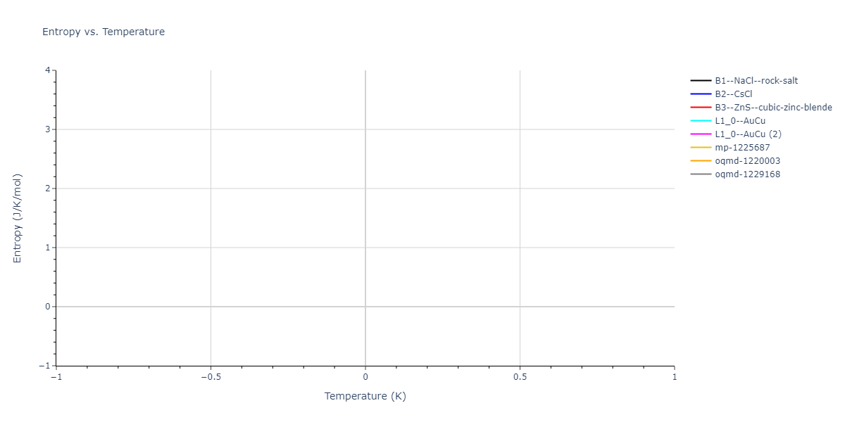 2013--Bonny-G--Fe-Cu-Ni-Mn--LAMMPS--ipr1/mdthermo.CuNi.S