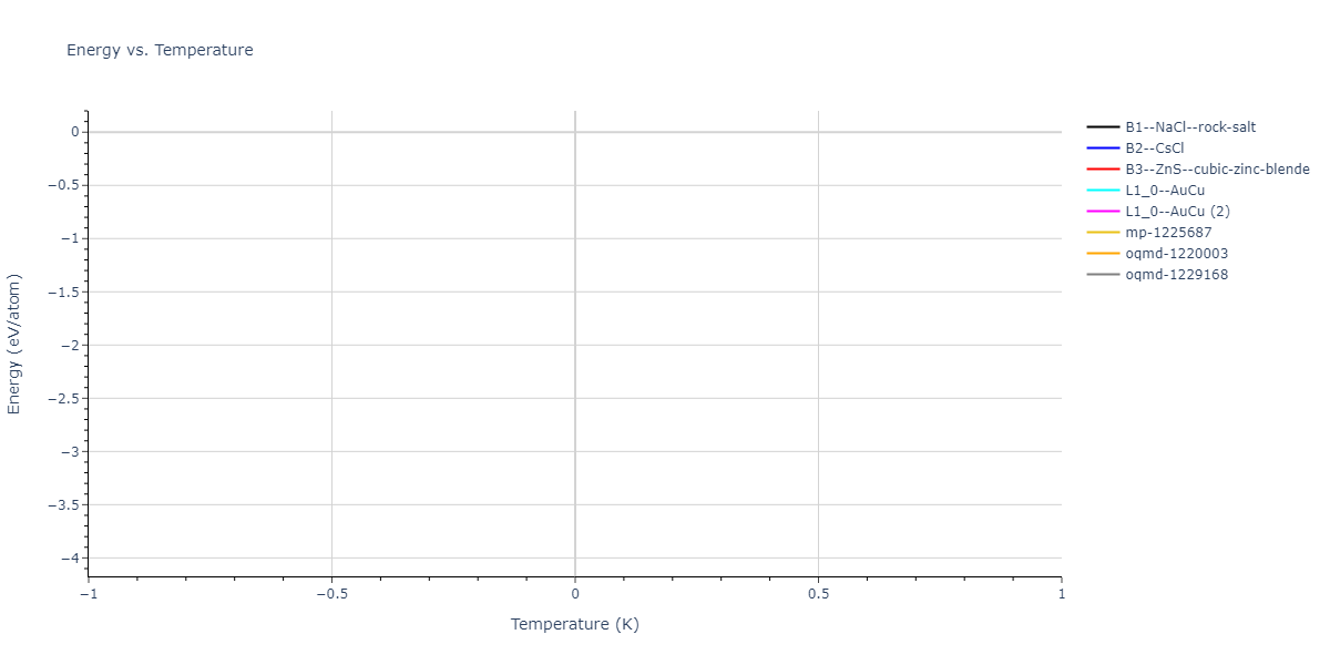 2013--Bonny-G--Fe-Cu-Ni-Mn--LAMMPS--ipr1/mdthermo.CuNi.U