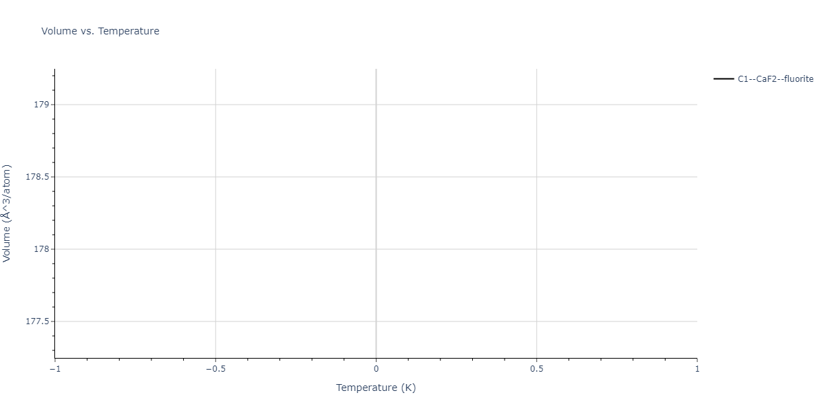 2013--Bonny-G--Fe-Cu-Ni-Mn--LAMMPS--ipr1/mdthermo.Fe2Mn.V