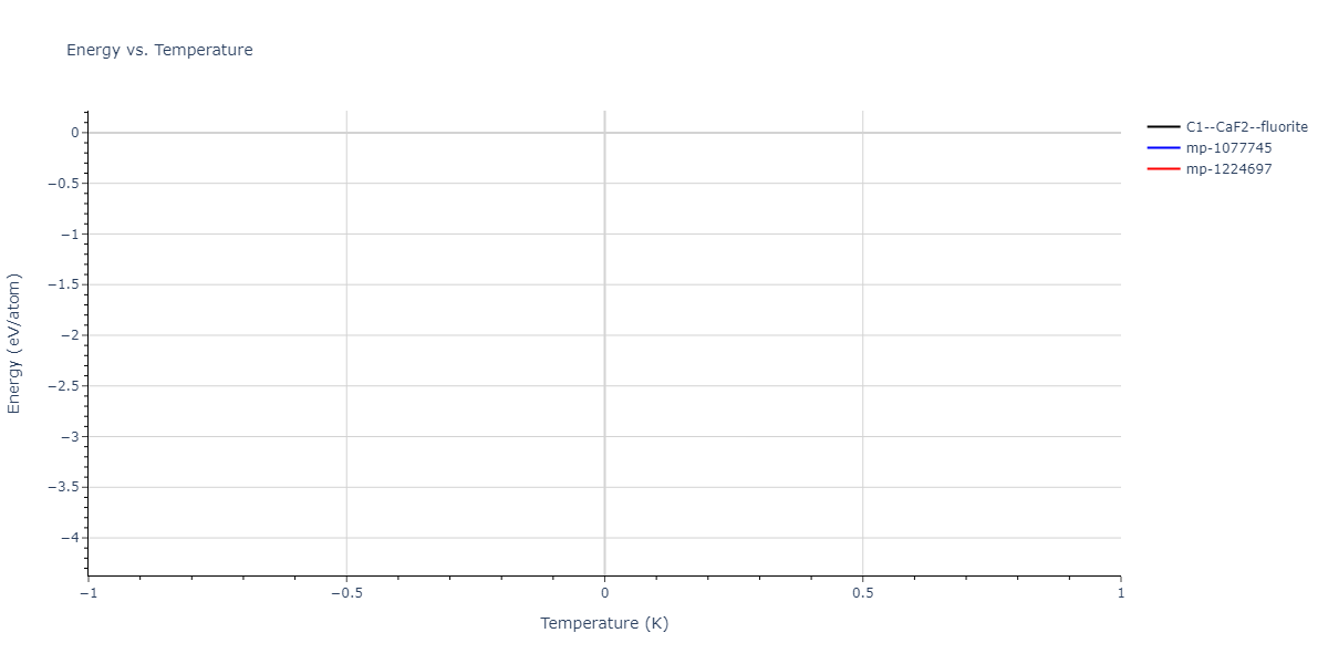 2013--Bonny-G--Fe-Cu-Ni-Mn--LAMMPS--ipr1/mdthermo.Fe2Ni.U