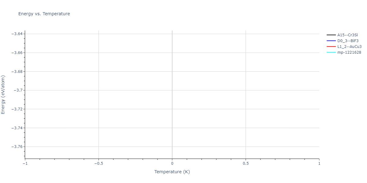 2013--Bonny-G--Fe-Cu-Ni-Mn--LAMMPS--ipr1/mdthermo.Fe3Mn.U