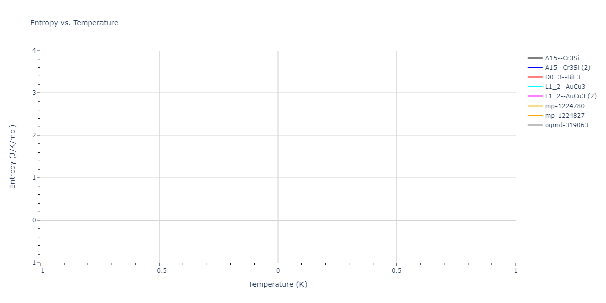 2013--Bonny-G--Fe-Cu-Ni-Mn--LAMMPS--ipr1/mdthermo.Fe3Ni.S