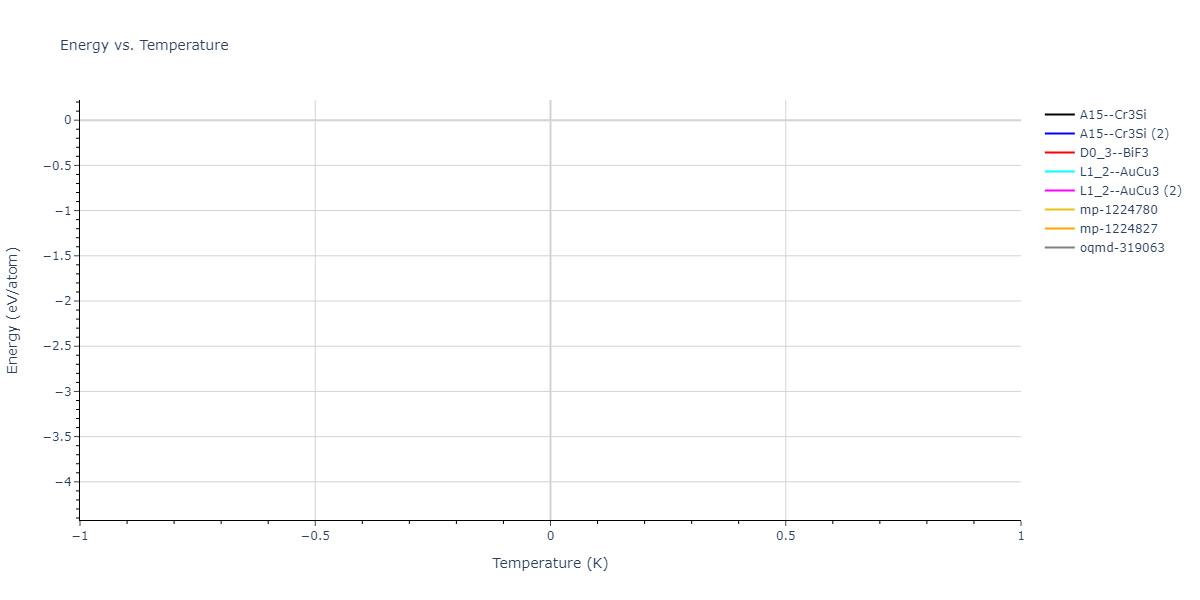 2013--Bonny-G--Fe-Cu-Ni-Mn--LAMMPS--ipr1/mdthermo.Fe3Ni.U