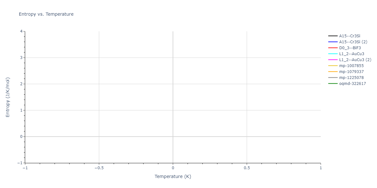 2013--Bonny-G--Fe-Cu-Ni-Mn--LAMMPS--ipr1/mdthermo.FeNi3.S