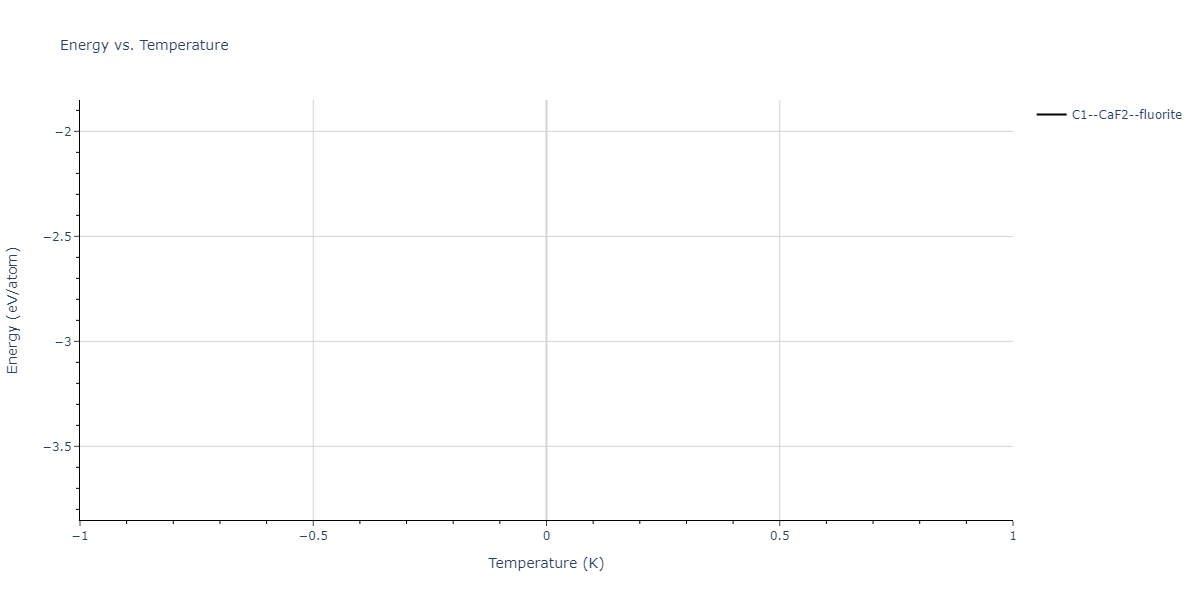 2013--Bonny-G--Fe-Cu-Ni-Mn--LAMMPS--ipr1/mdthermo.Mn2Ni.U