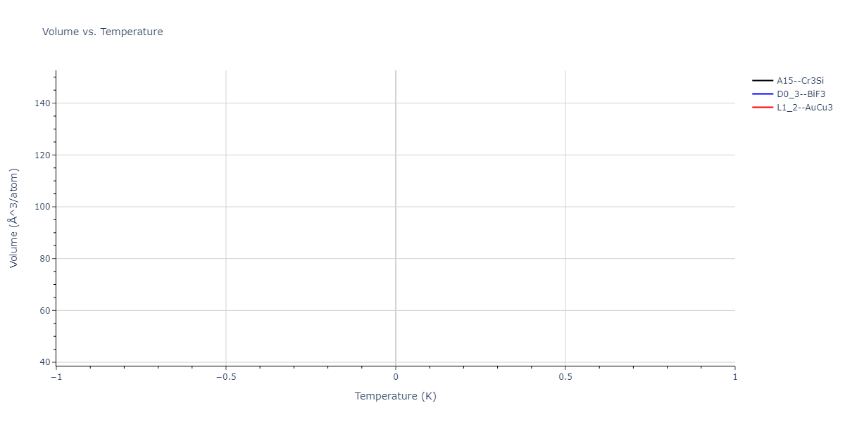 2013--Bonny-G--Fe-Cu-Ni-Mn--LAMMPS--ipr1/mdthermo.Mn3Ni.V