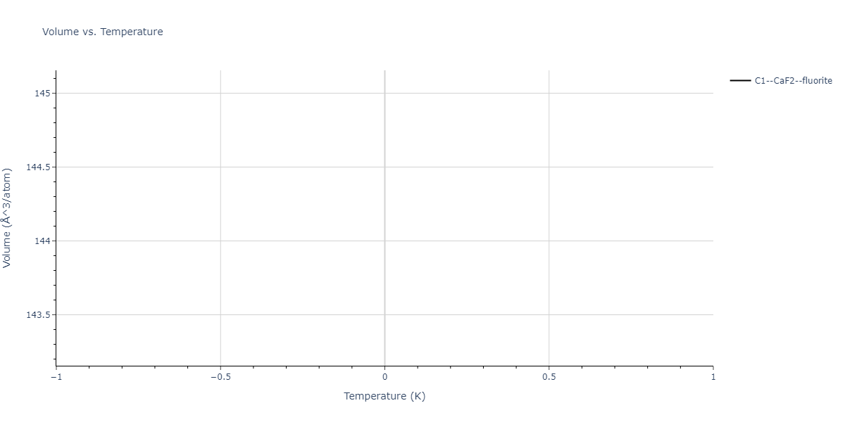 2013--Bonny-G--Fe-Cu-Ni-Mn--LAMMPS--ipr1/mdthermo.MnNi2.V