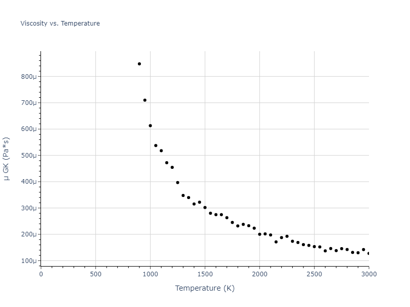2013--Hale-L-M--Pd-Ag-H-Hybrid--LAMMPS--ipr1/mdliquid.H.mu