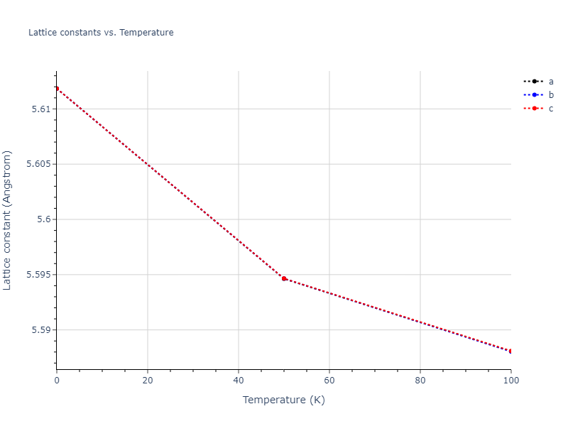 2013--Hale-L-M--Pd-Ag-H-Hybrid--LAMMPS--ipr1/mdsolid.Ag2H.C1--CaF2--fluorite.21ae23be.a