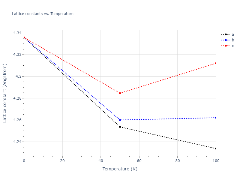 2013--Hale-L-M--Pd-Ag-H-Hybrid--LAMMPS--ipr1/mdsolid.AgH3.A15--Cr3Si.ba2c6fd6.a