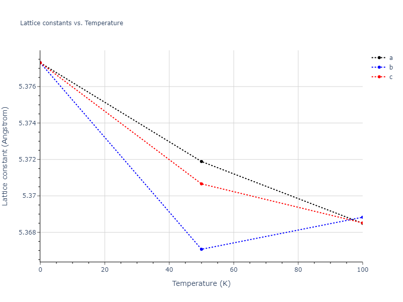 2013--Hale-L-M--Pd-Ag-H-Hybrid--LAMMPS--ipr1/mdsolid.AgH3.D0_3--BiF3.8e0fb299.a