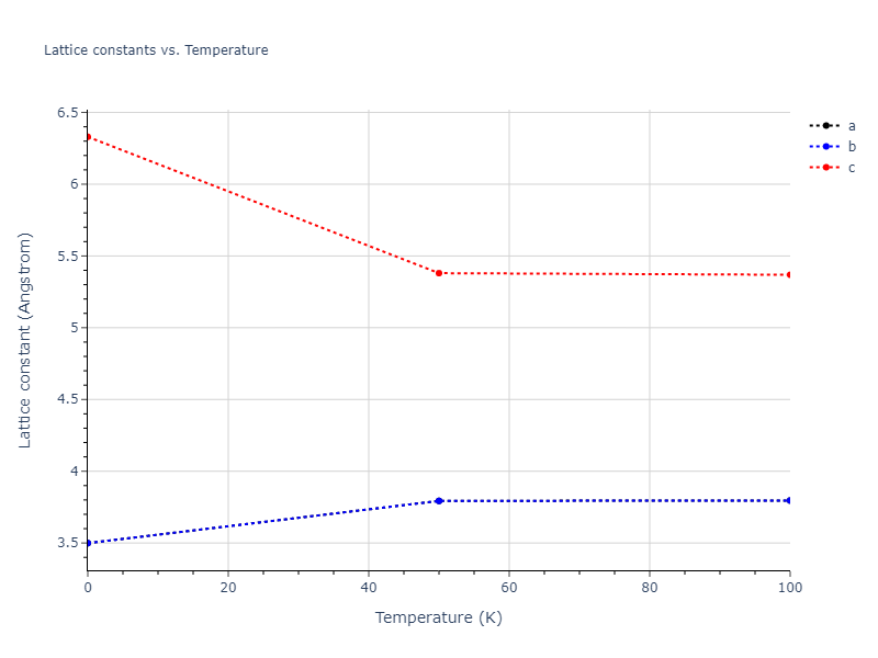 2013--Hale-L-M--Pd-Ag-H-Hybrid--LAMMPS--ipr1/mdsolid.AgH3.oqmd-302210.de9662a1.a