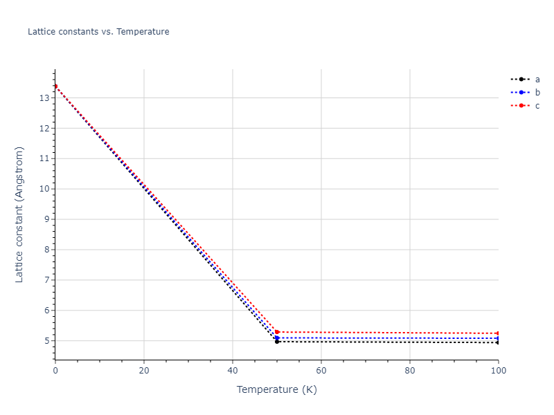 2013--Hale-L-M--Pd-Ag-H-Hybrid--LAMMPS--ipr1/mdsolid.AgPd.B1--NaCl--rock-salt.00430787.a