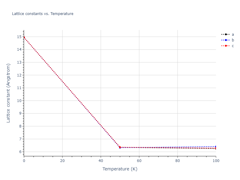 2013--Hale-L-M--Pd-Ag-H-Hybrid--LAMMPS--ipr1/mdsolid.AgPd3.D0_3--BiF3.9777910b.a