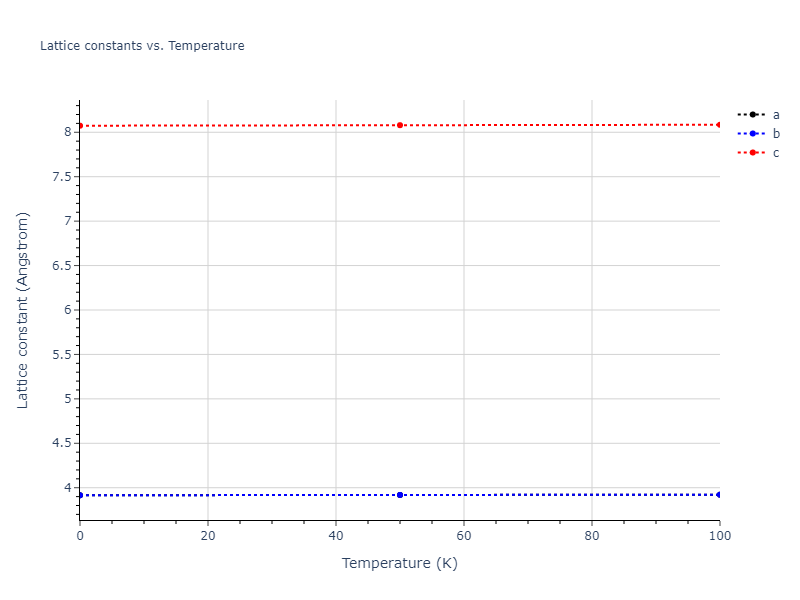 2013--Hale-L-M--Pd-Ag-H-Hybrid--LAMMPS--ipr1/mdsolid.AgPd3.oqmd-297488.6000815e.a