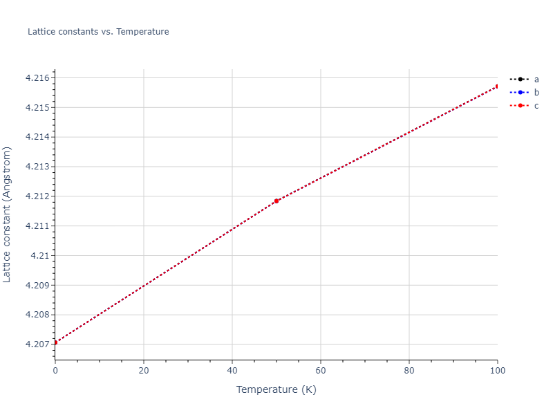 2013--Hale-L-M--Pd-Ag-H-Hybrid--LAMMPS--ipr1/mdsolid.H.A15--beta-W.cf48c417.a