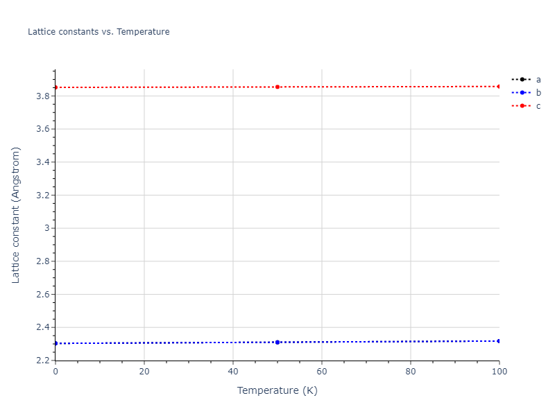2013--Hale-L-M--Pd-Ag-H-Hybrid--LAMMPS--ipr1/mdsolid.H.A3--Mg--hcp.89e07e36.a