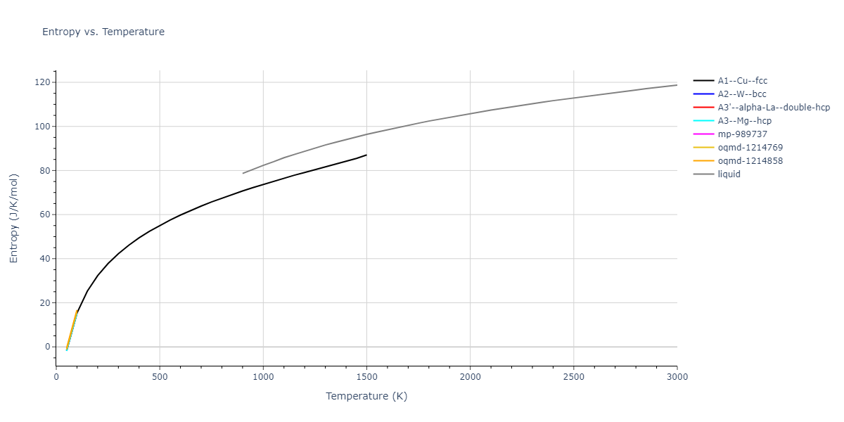 2013--Hale-L-M--Pd-Ag-H-Hybrid--LAMMPS--ipr1/mdthermo.Ag.S