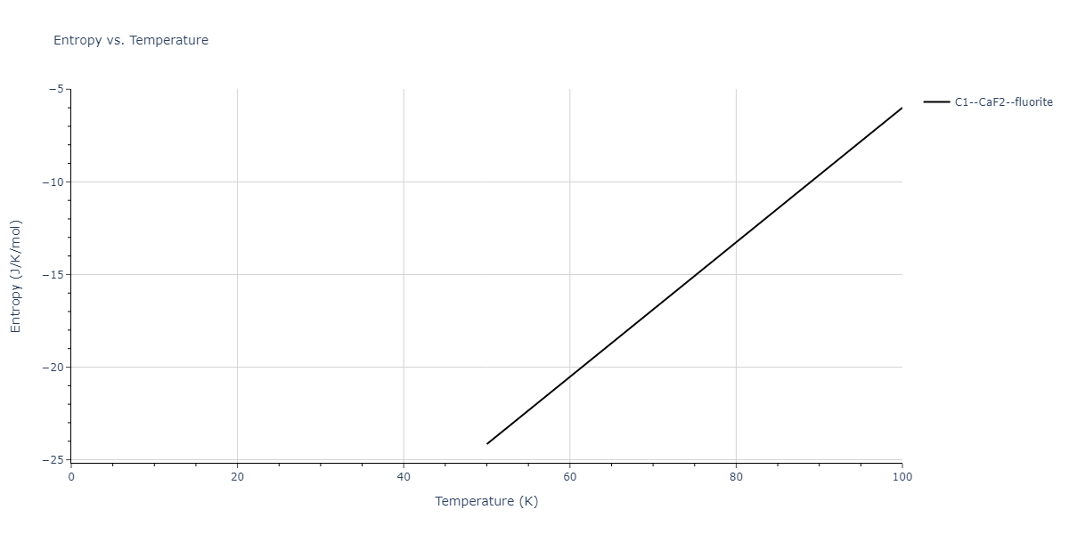 2013--Hale-L-M--Pd-Ag-H-Hybrid--LAMMPS--ipr1/mdthermo.Ag2H.S