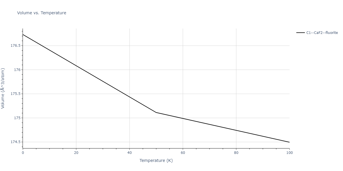 2013--Hale-L-M--Pd-Ag-H-Hybrid--LAMMPS--ipr1/mdthermo.Ag2H.V