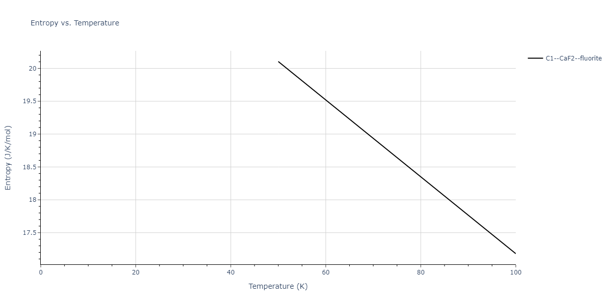 2013--Hale-L-M--Pd-Ag-H-Hybrid--LAMMPS--ipr1/mdthermo.Ag2Pd.S